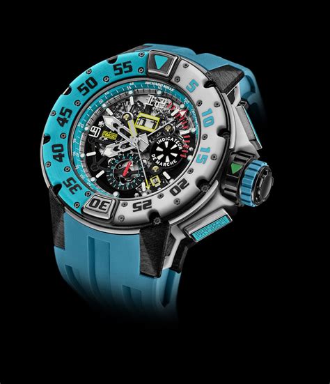 richard mille saint barth|Les Voiles de St Barth Richard Mille 2023 .